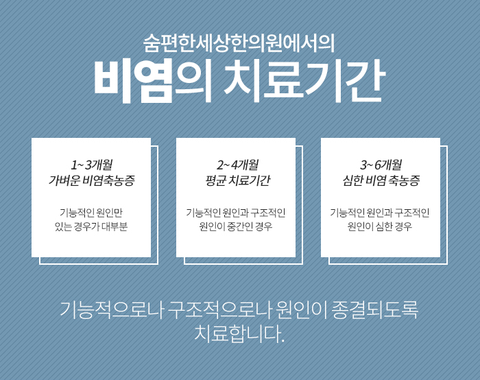 이-편한한의원 이미지
