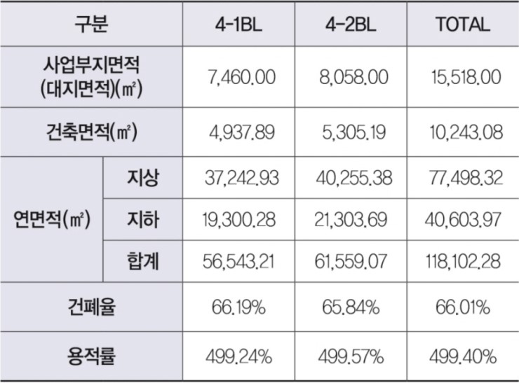유승산업 이미지