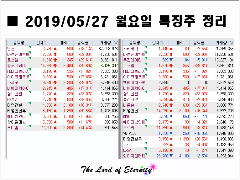 황금돼지컴퍼니 이미지
