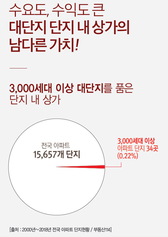 세종잡화점 이미지