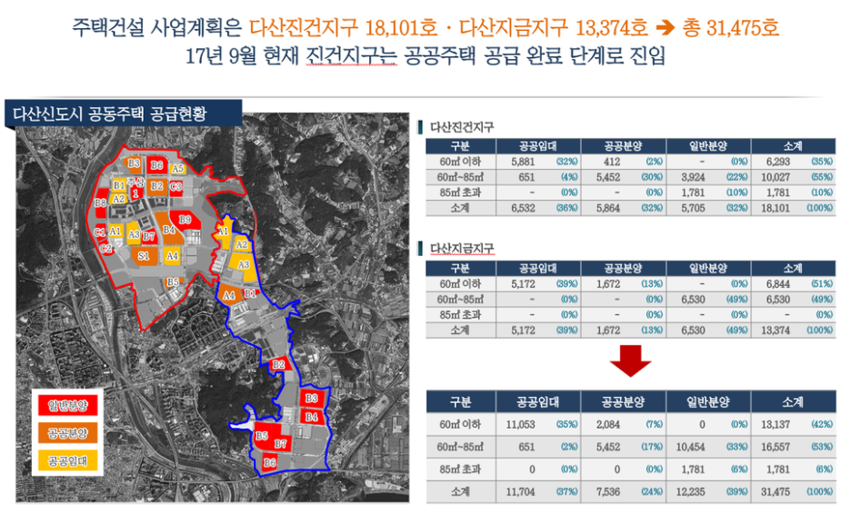 다산정육점 이미지