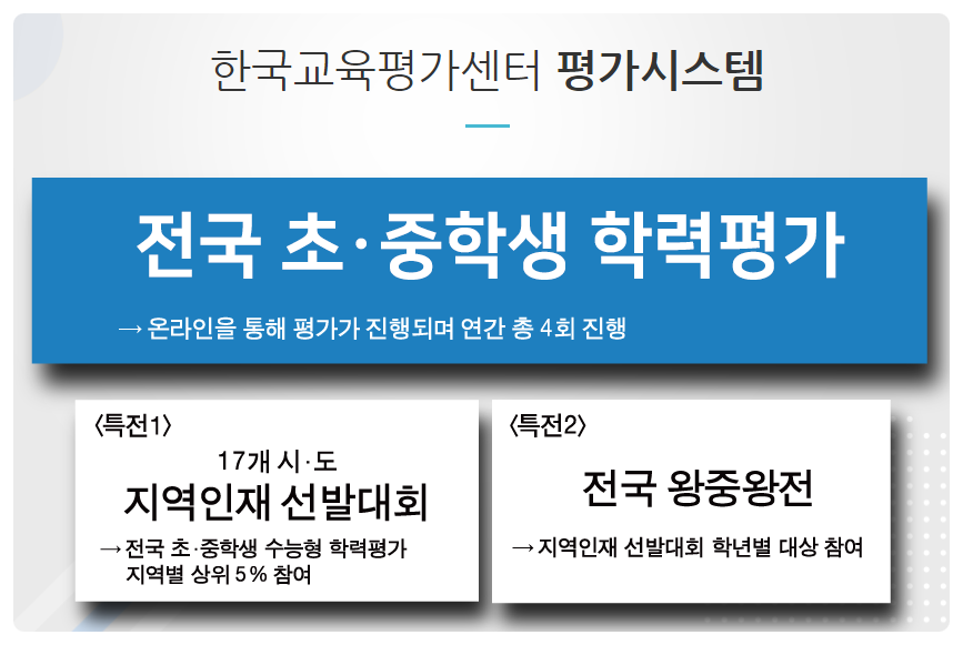 한국교육평가센터 이미지