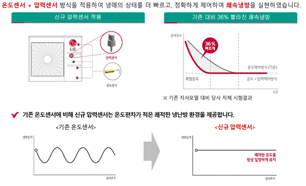 (주) 더다원 이미지