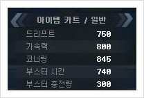 황금꿀꿀이 이미지