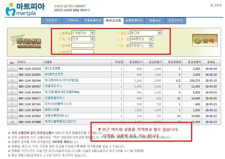 터미널유통마트 이미지