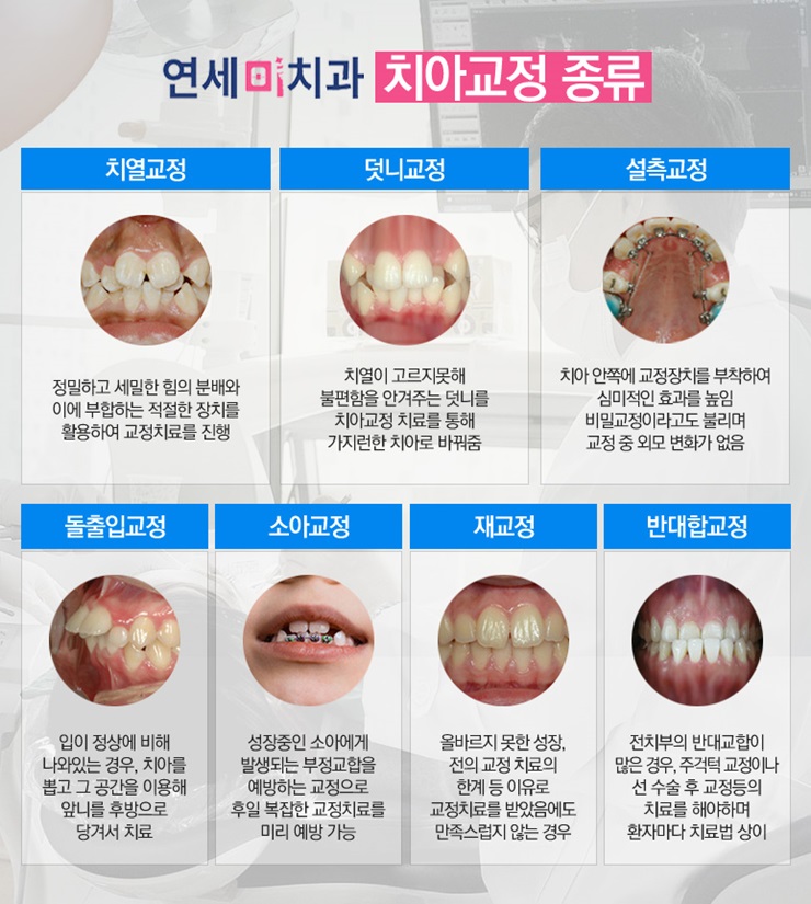 연세현치과 이미지
