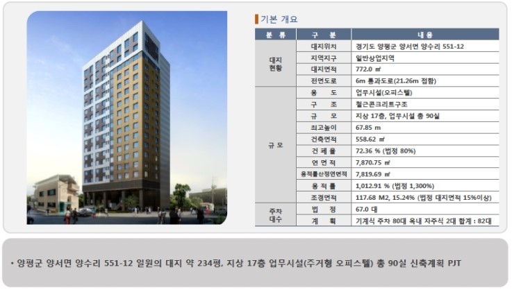 양서 에코힐링센터 이미지