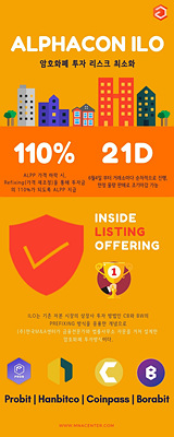 알파콘_인포그래픽.jpg