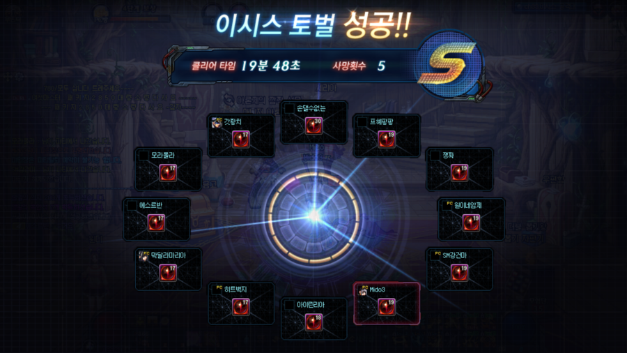 오늘의닭 이미지
