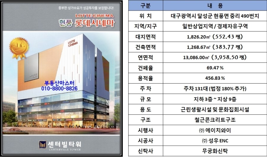 롯데시네마 대구현풍6 이미지