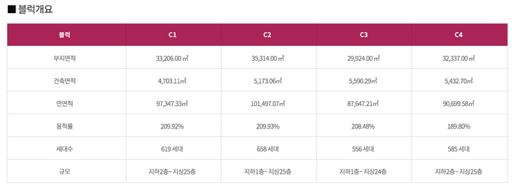 예스몰 이미지
