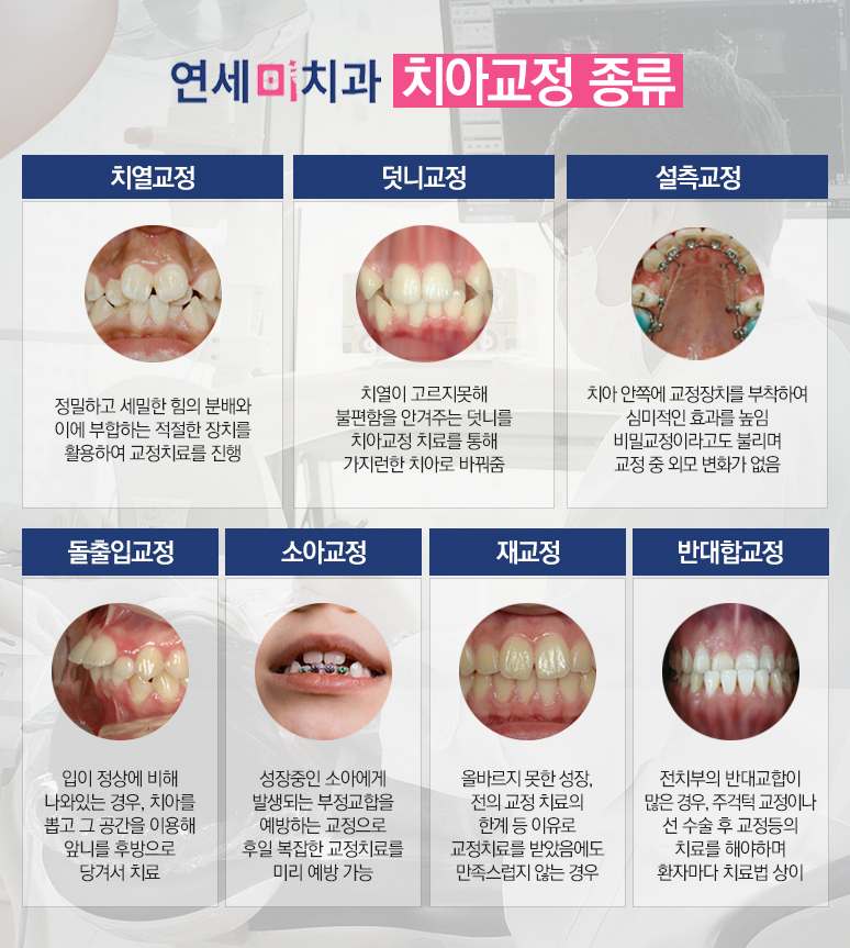연세미치과 이미지