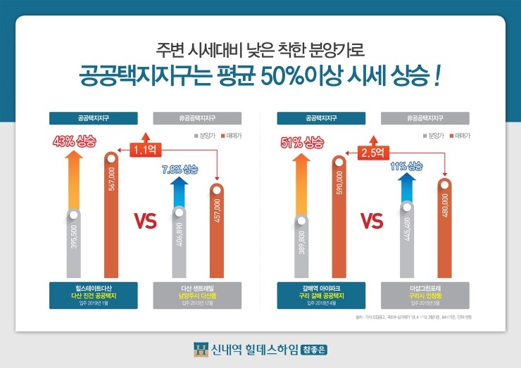 신내역 힐데스하임 참좋은아파트 이미지