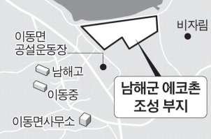 남해에코촌 이미지
