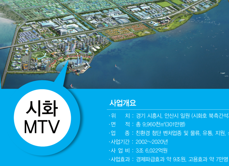 성원개발 이미지