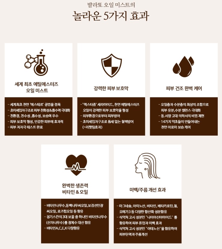 인셀덤 발라또 이미지