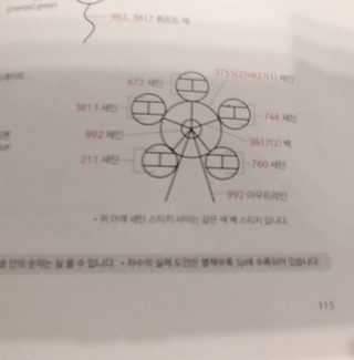 수노리스튜디오 이미지