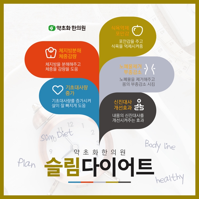 혜화한의원 이미지