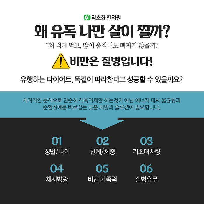 보문한의원 이미지