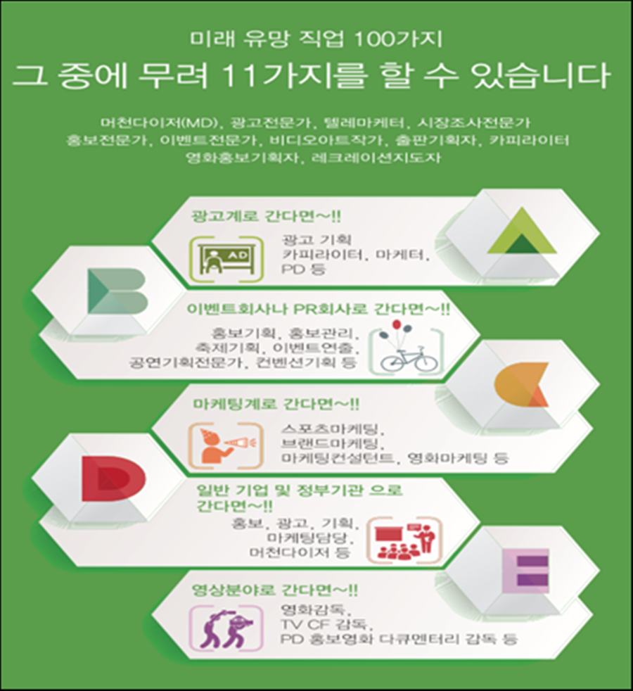 광고코디네이터 이미지