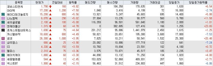 케이와이물산 이미지