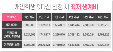 법률사무소태산 이미지