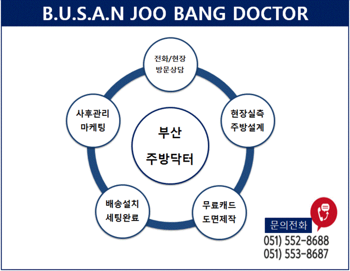 우성 식육백화점 이미지