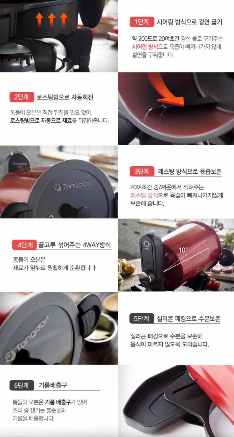 통돌이삼겹살 이미지