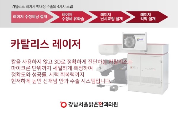 밝은서울안과의원 이미지