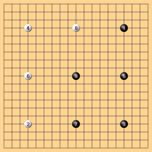 중앙바둑 이미지