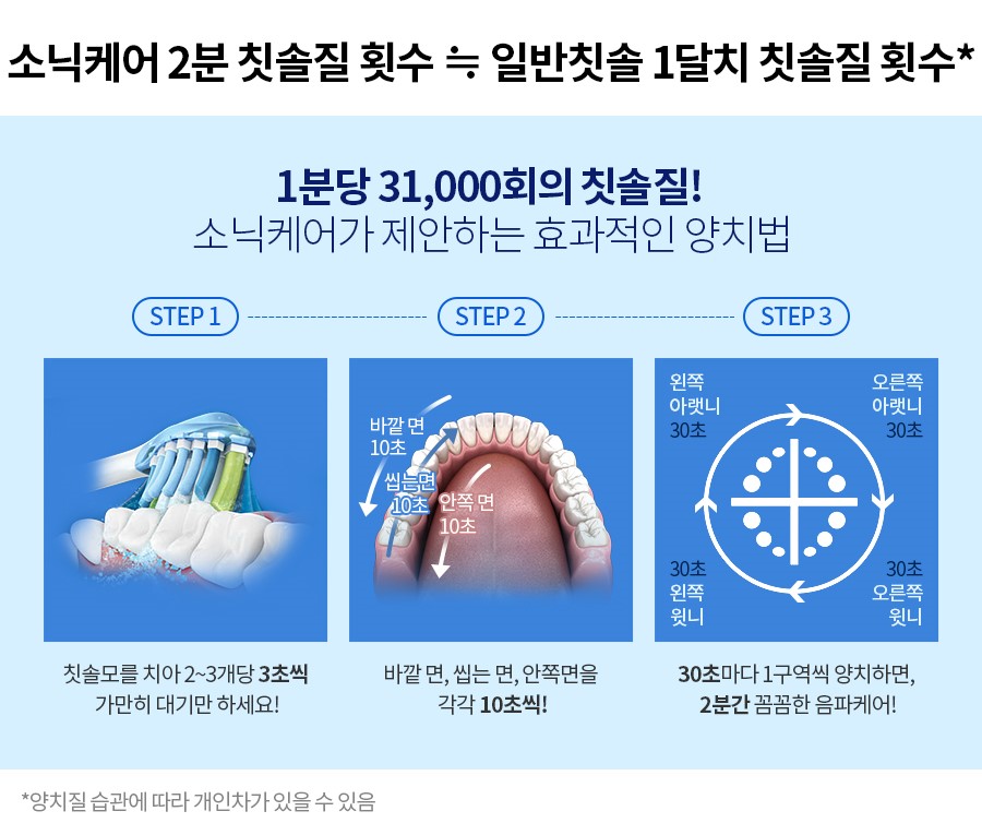 스마일클린 이미지