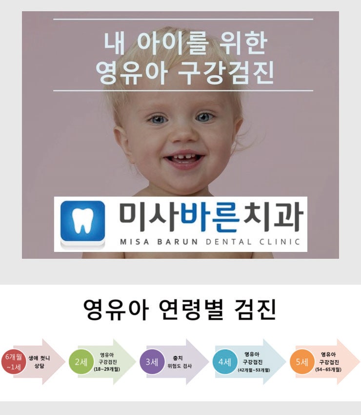 바른정성치과의원 이미지