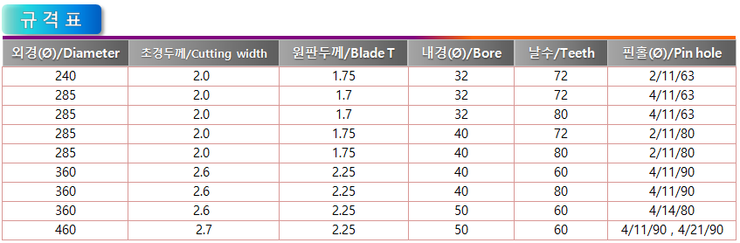 에임텍 이미지