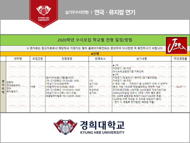 경희전문주 이미지