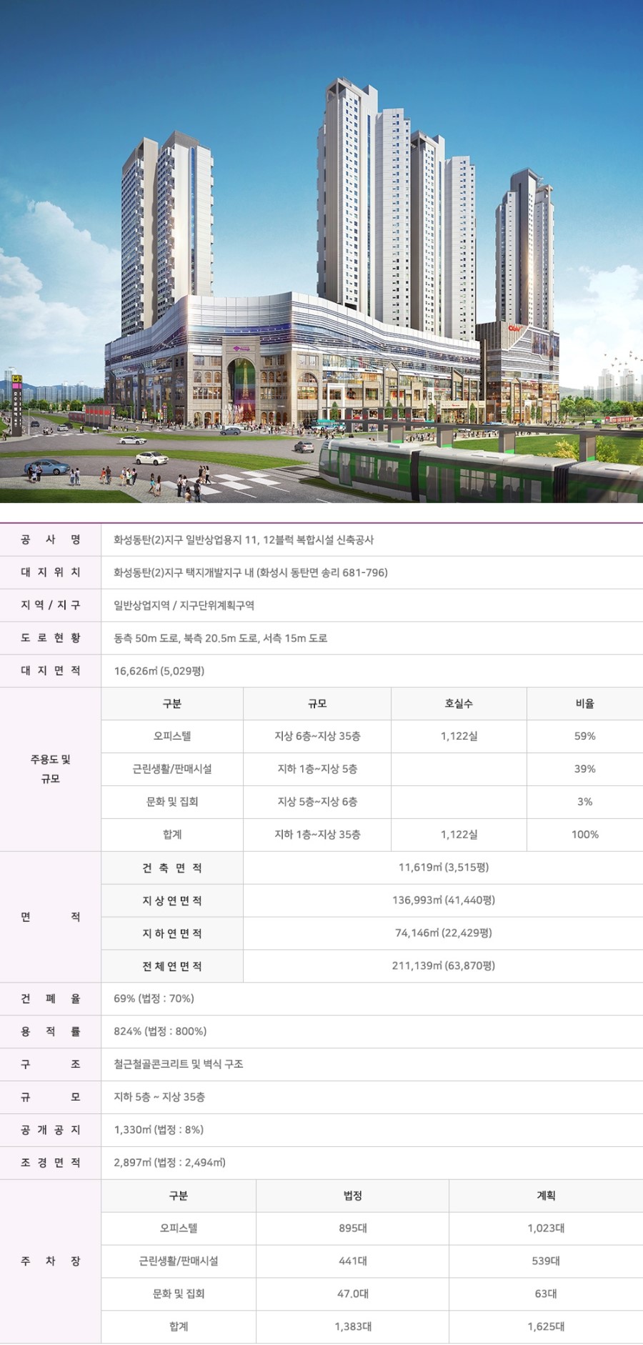 뚜레쥬르남 이미지