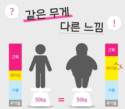 피크바이짐화성남양 이미지