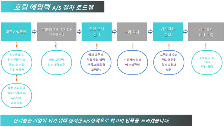 에임텍 이미지