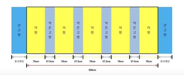수원축협사료 이미지