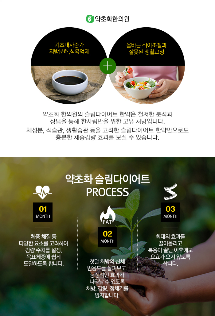 혜화한의원 이미지