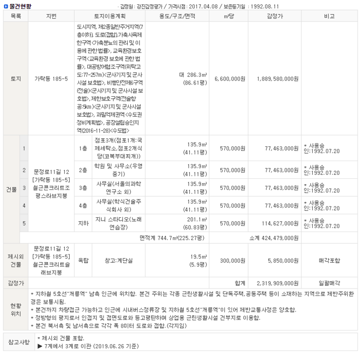 지7노래연습장 이미지