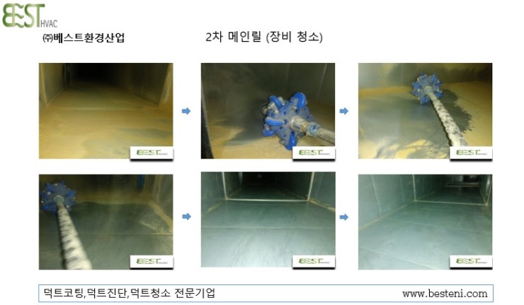 (주)베스트환경 이미지