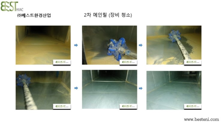 (주)베스트환경 이미지