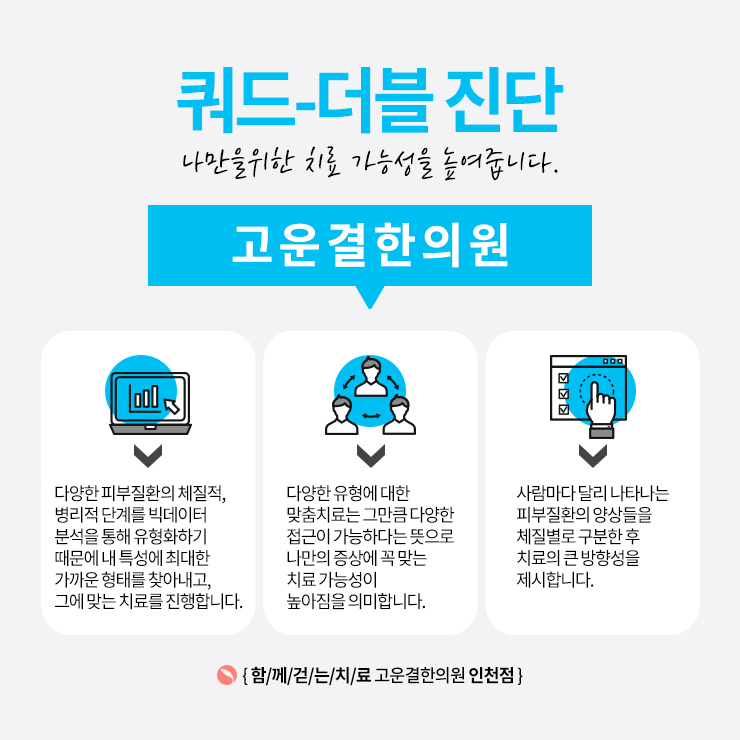 고운결 이미지
