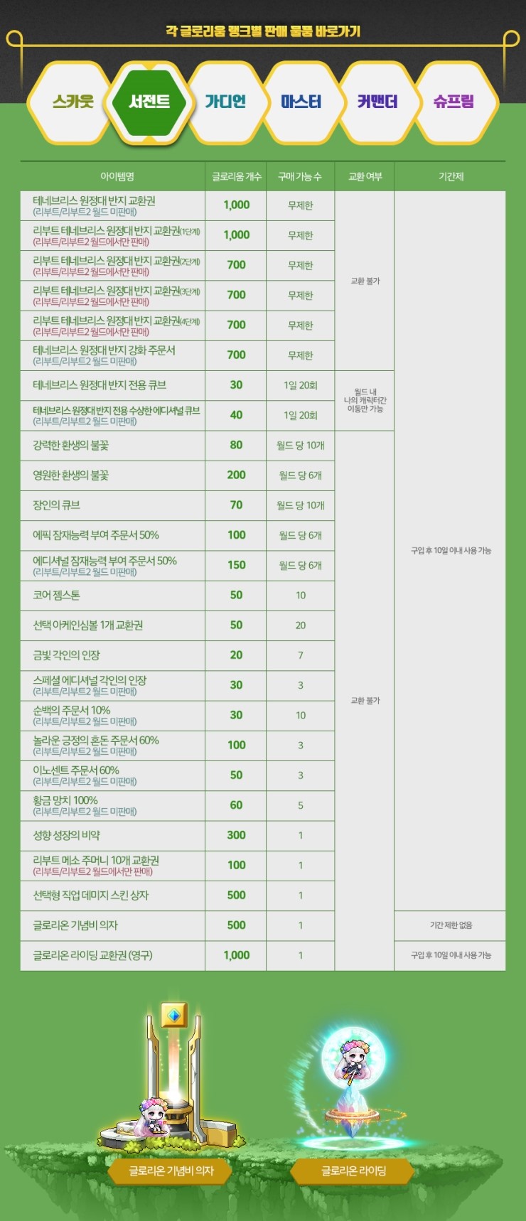삼승 이미지