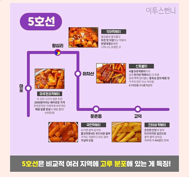 본떡볶이 이미지