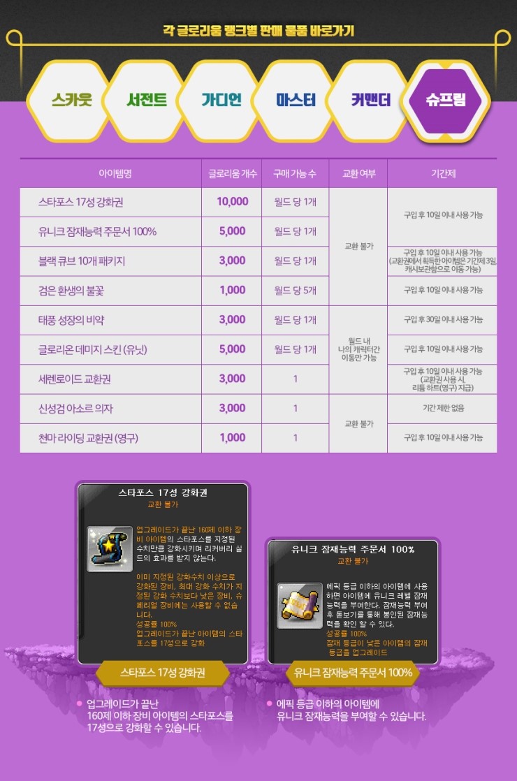 삼승 이미지
