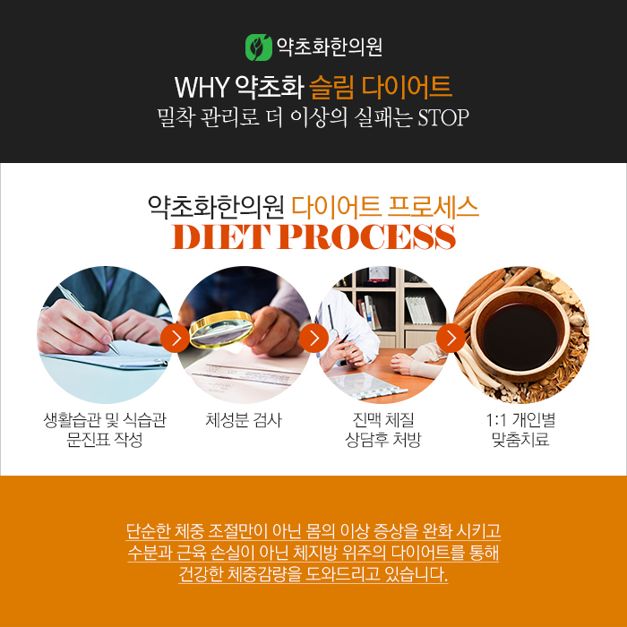 길음한의원 이미지
