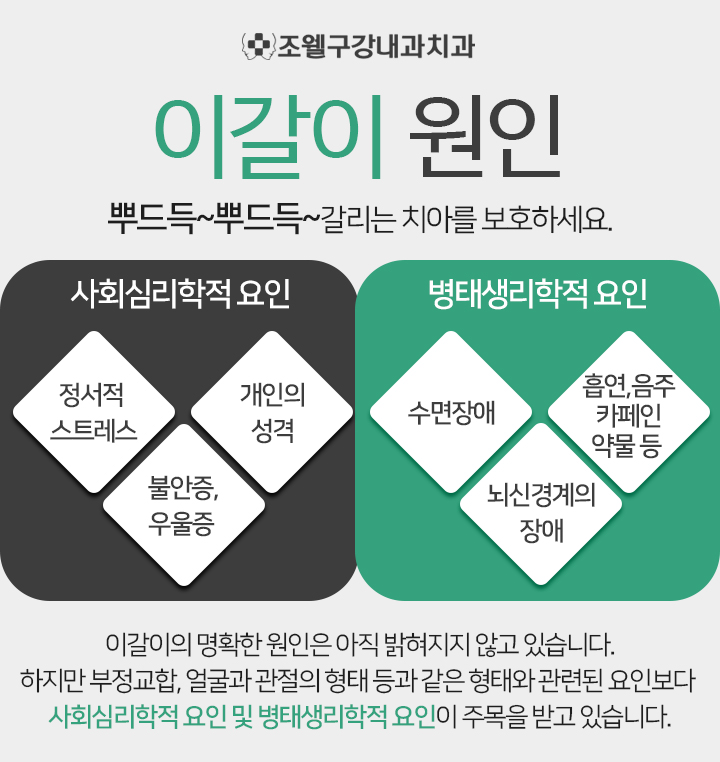 조웰구강내과치과의원 이미지