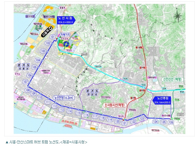 허브스마트 이미지