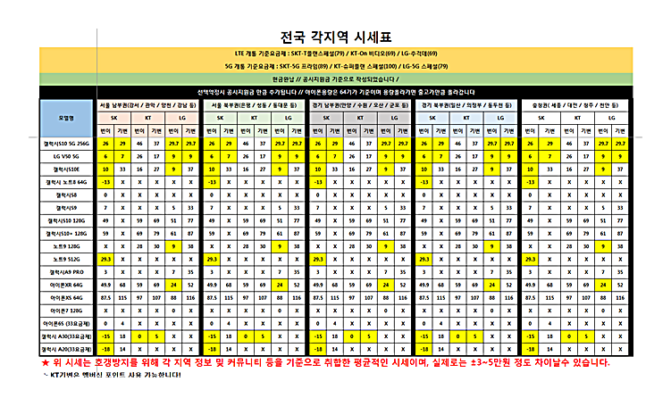 동신정보통신 이미지